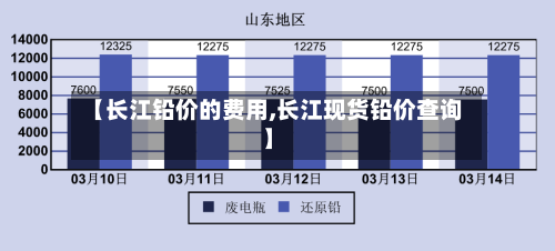 【长江铅价的费用,长江现货铅价查询】-第2张图片