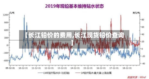 【长江铅价的费用,长江现货铅价查询】-第3张图片