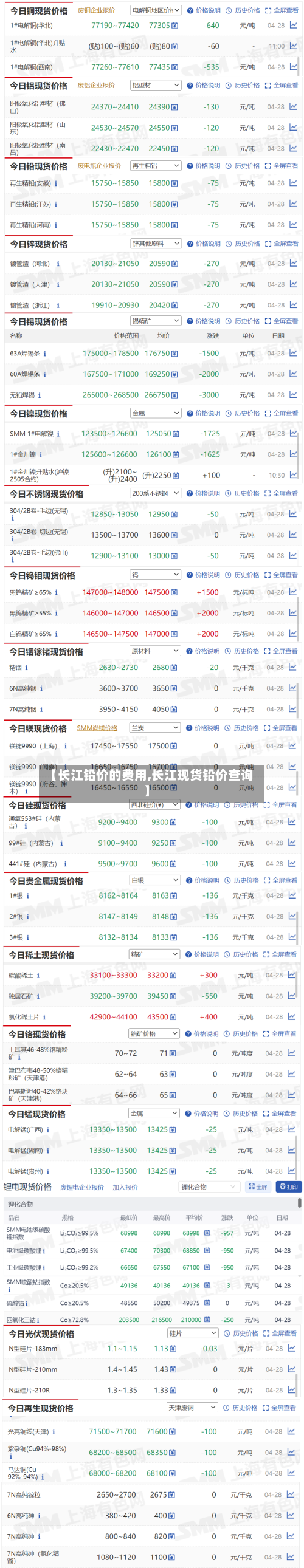 【长江铅价的费用,长江现货铅价查询】