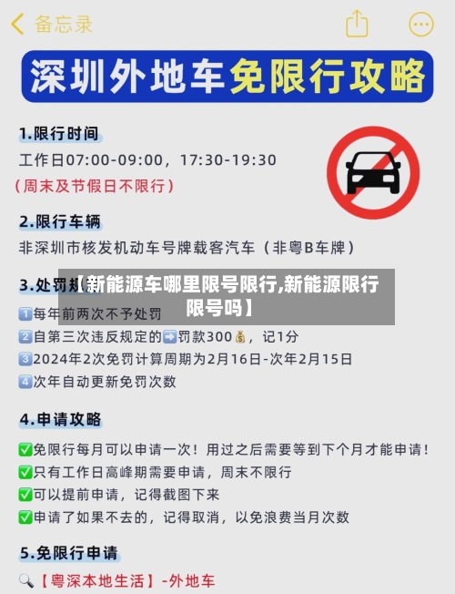 【新能源车哪里限号限行,新能源限行限号吗】