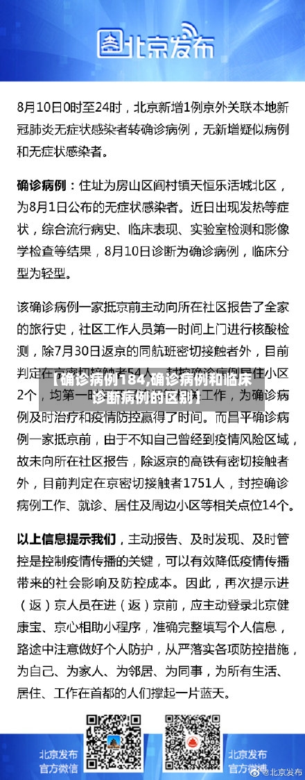 【确诊病例184,确诊病例和临床诊断病例的区别】