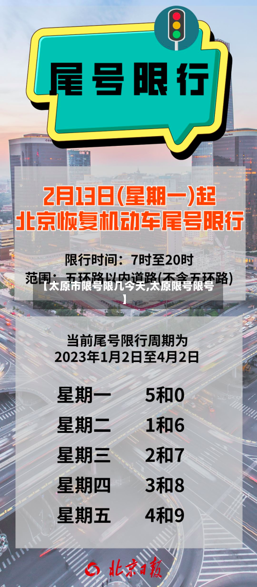 【太原市限号限几今天,太原限号限号】
