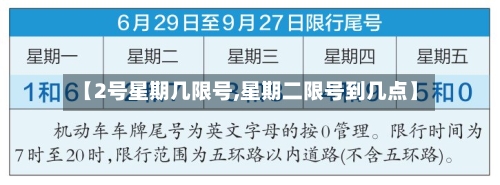【2号星期几限号,星期二限号到几点】-第3张图片