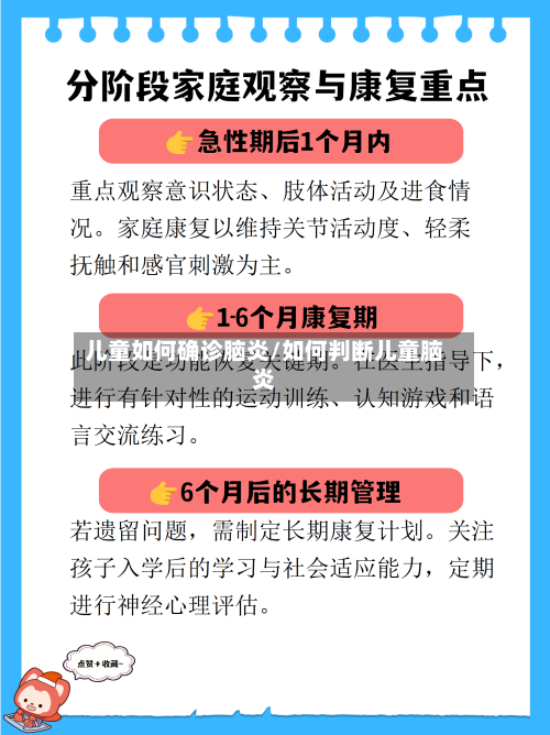 儿童如何确诊脑炎/如何判断儿童脑炎