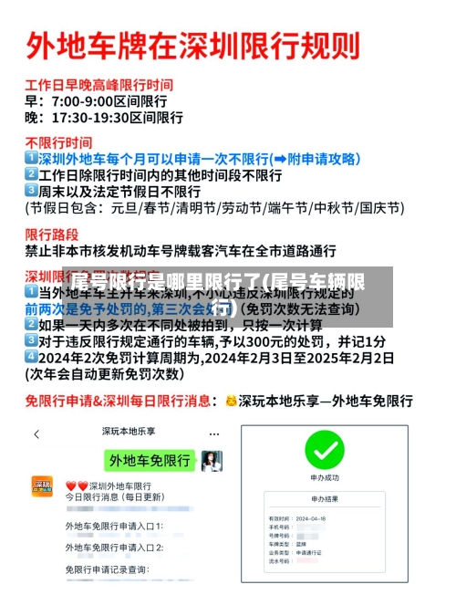 尾号限行是哪里限行了(尾号车辆限行)-第3张图片