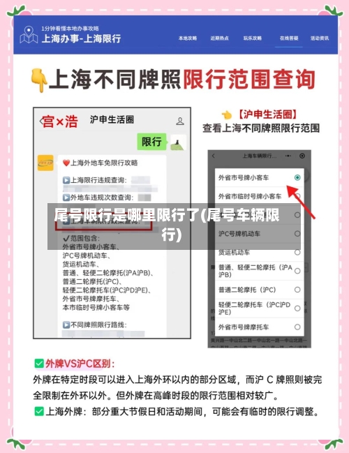 尾号限行是哪里限行了(尾号车辆限行)-第2张图片