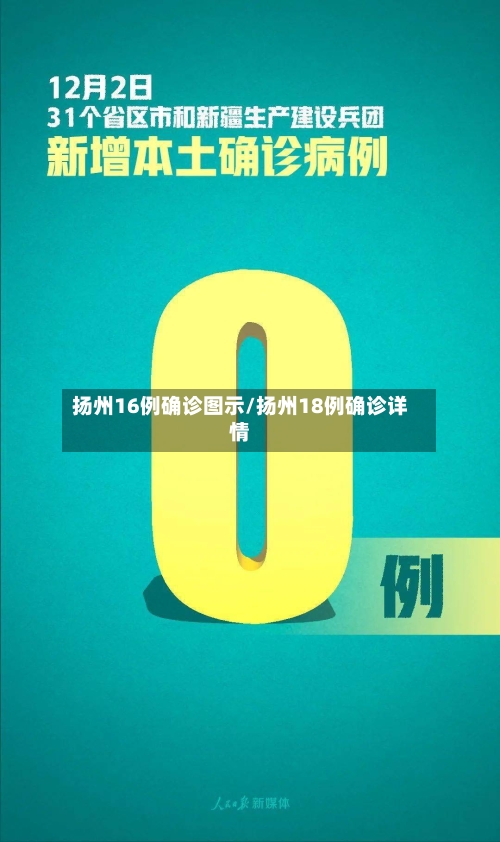 扬州16例确诊图示/扬州18例确诊详情-第2张图片