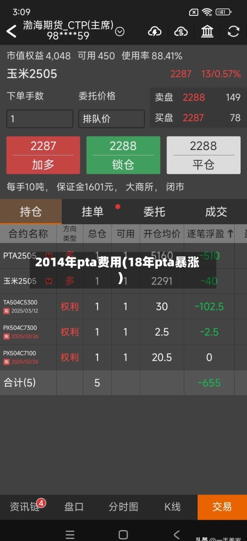 2014年pta费用(18年pta暴涨)