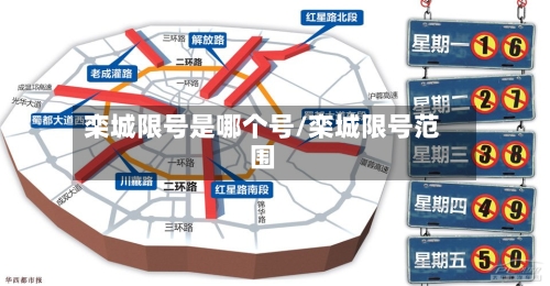 栾城限号是哪个号/栾城限号范围-第2张图片