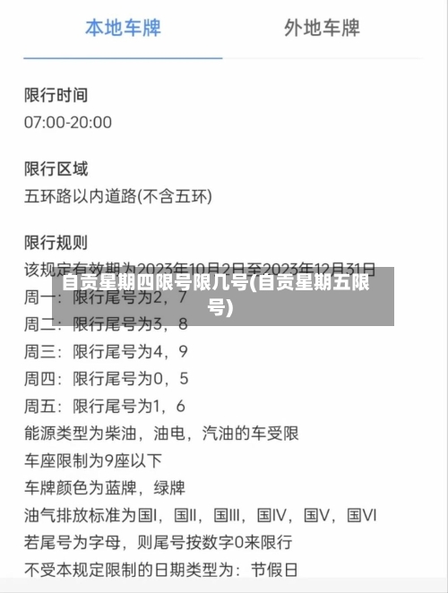 自贡星期四限号限几号(自贡星期五限号)-第2张图片
