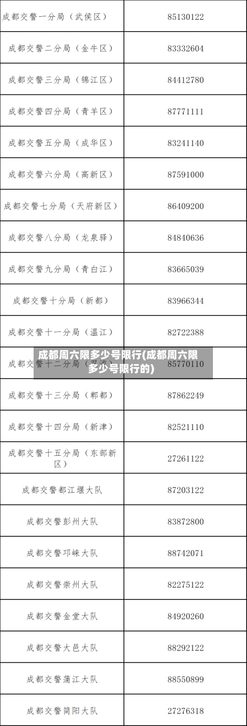 成都周六限多少号限行(成都周六限多少号限行的)