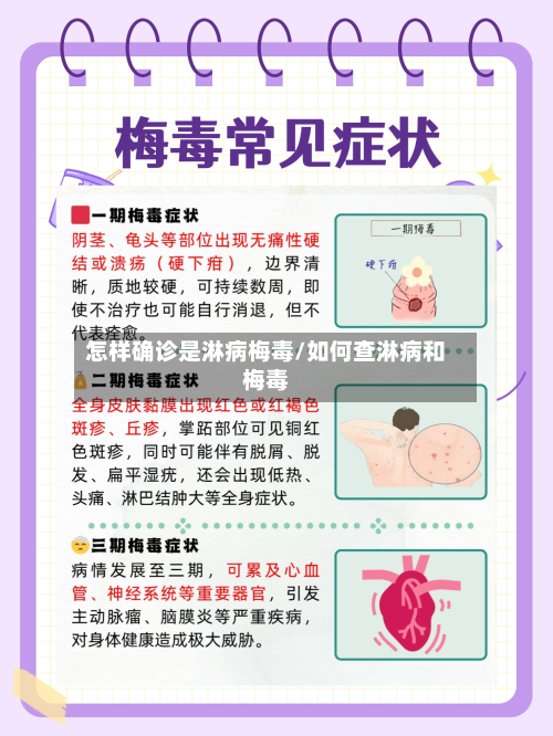 怎样确诊是淋病梅毒/如何查淋病和梅毒-第2张图片