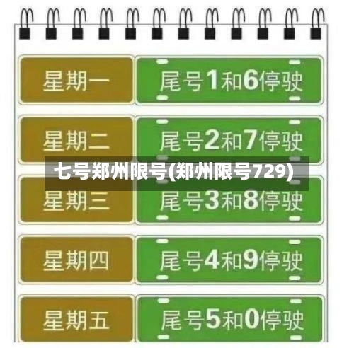 七号郑州限号(郑州限号729)