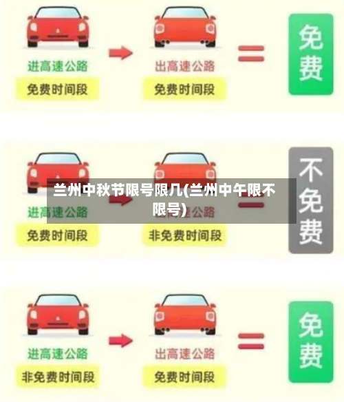 兰州中秋节限号限几(兰州中午限不限号)-第3张图片