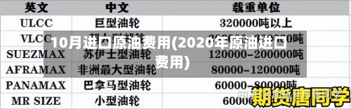 10月进口原油费用(2020年原油进口费用)-第2张图片