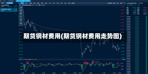 期货钢材费用(期货钢材费用走势图)-第2张图片