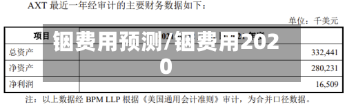 铟费用预测/铟费用2020