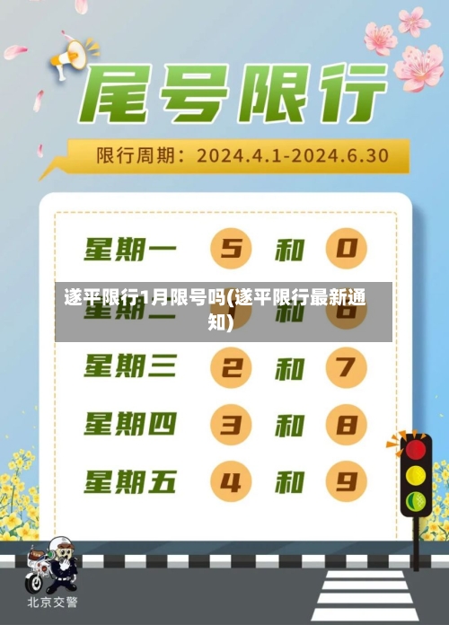 遂平限行1月限号吗(遂平限行最新通知)