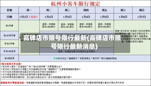 高碑店市限号限行最新(高碑店市限号限行最新消息)-第3张图片
