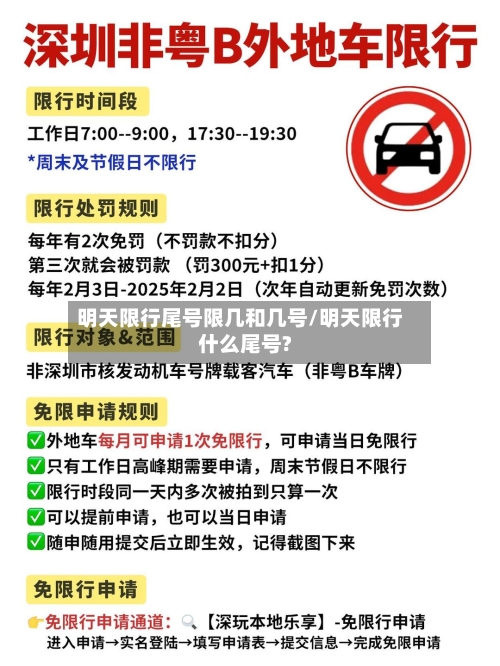 明天限行尾号限几和几号/明天限行什么尾号?