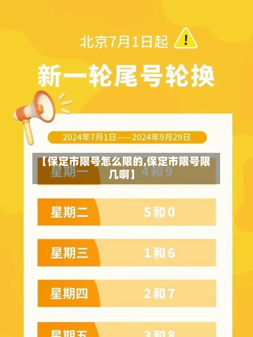 【保定市限号怎么限的,保定市限号限几啊】