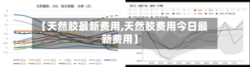 【天然胶最新费用,天然胶费用今日最新费用】-第3张图片