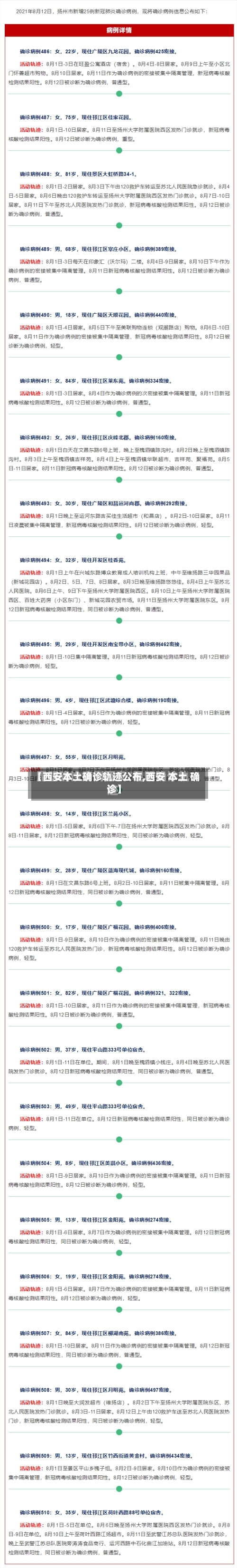 【西安本土确诊轨迹公布,西安 本土 确诊】