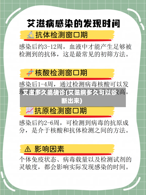 艾滋多久能确诊(艾滋病多久可以诊断出来)
