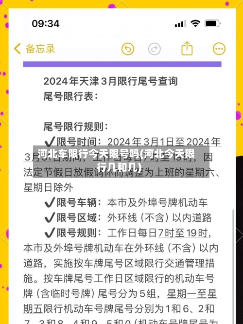 河北车限行今天限号吗(河北今天限行几和几)-第3张图片