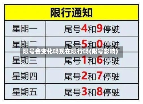 限号会变化吗现在限行吗(限号影响)