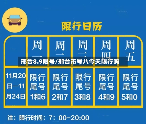 邢台8.9限号/邢台市号八今天限行吗-第2张图片
