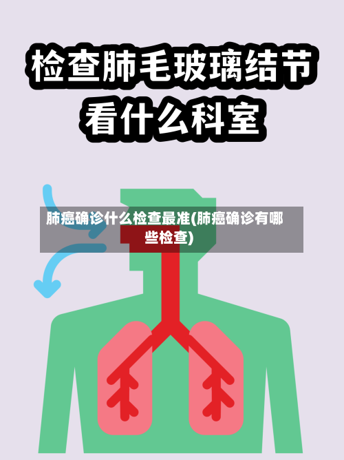 肺癌确诊什么检查最准(肺癌确诊有哪些检查)