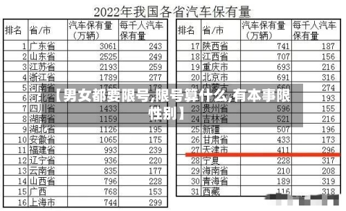 【男女都要限号,限号算什么,有本事限性别】