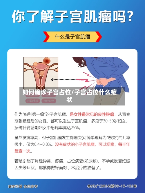 如何确诊子宫占位/子宫占位什么症状-第3张图片