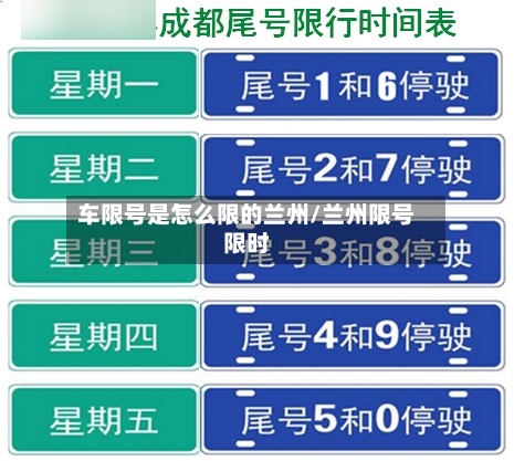 车限号是怎么限的兰州/兰州限号限时-第2张图片