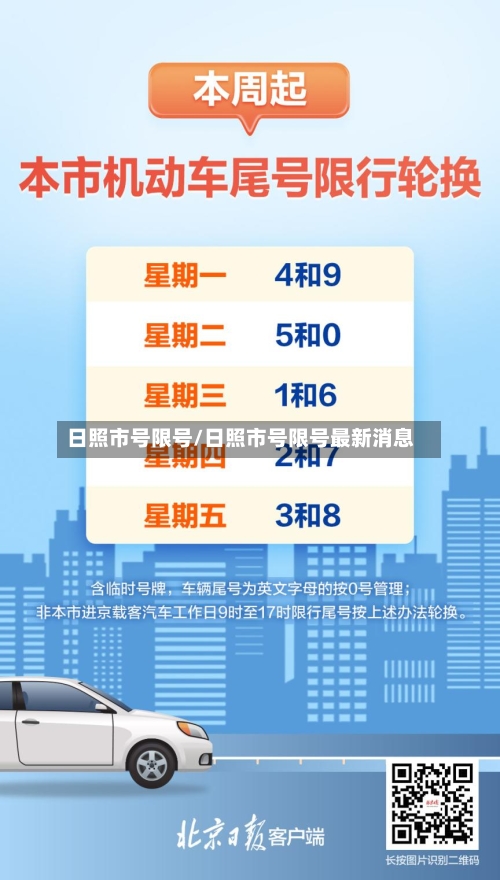 日照市号限号/日照市号限号最新消息-第2张图片