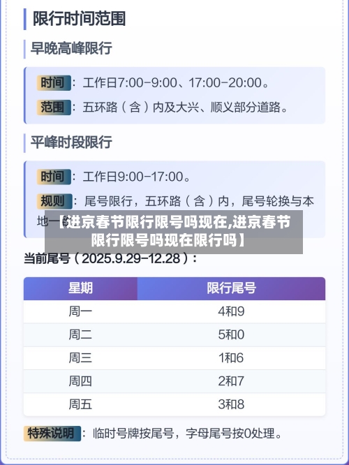 【进京春节限行限号吗现在,进京春节限行限号吗现在限行吗】
