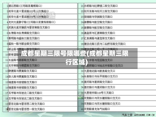 成都星期三限号限哪些(成都星期三限行区域)-第2张图片