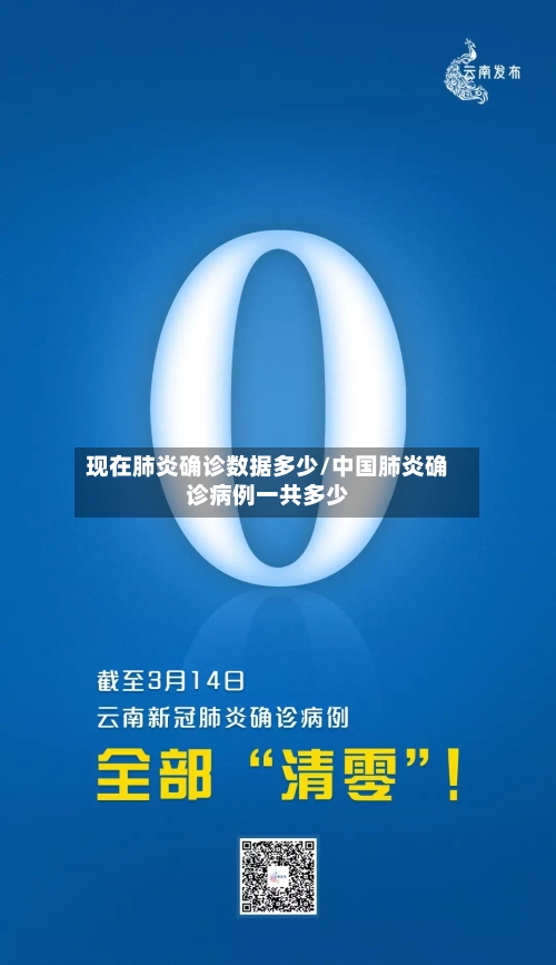 现在肺炎确诊数据多少/中国肺炎确诊病例一共多少