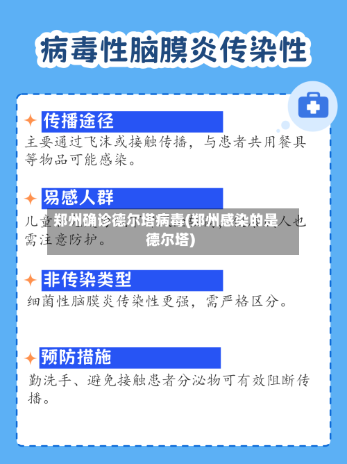 郑州确诊德尔塔病毒(郑州感染的是德尔塔)