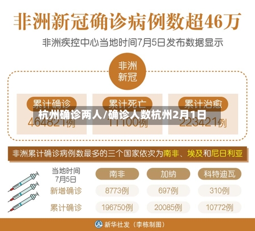 杭州确诊两人/确诊人数杭州2月1日-第2张图片