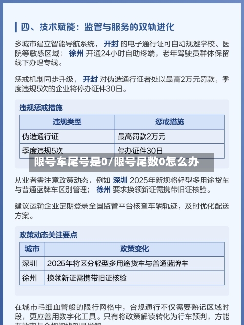 限号车尾号是0/限号尾数0怎么办