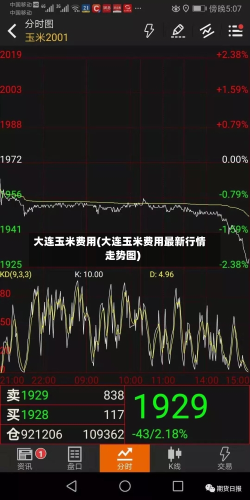 大连玉米费用(大连玉米费用最新行情走势图)-第3张图片