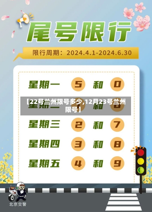 【22号兰州限号多少,12月23号兰州限号】