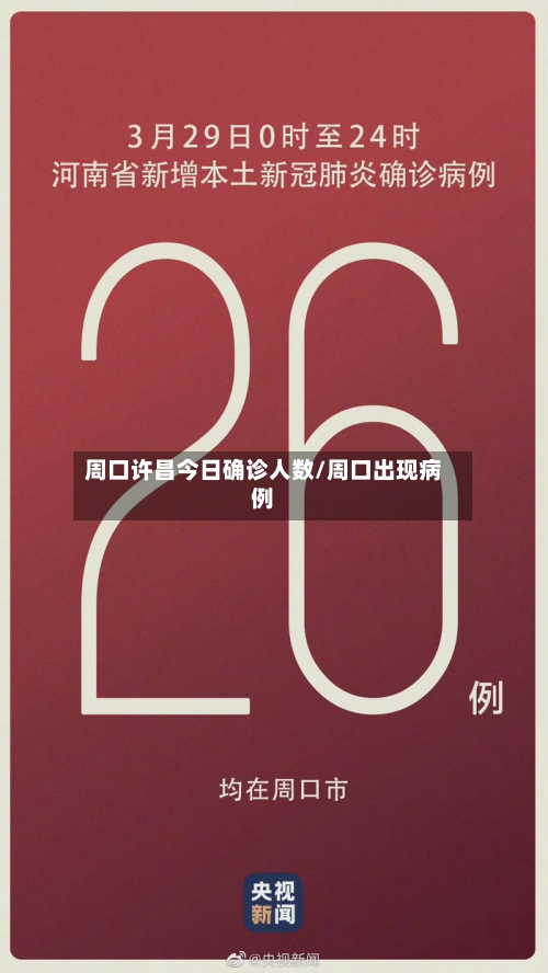 周口许昌今日确诊人数/周口出现病例