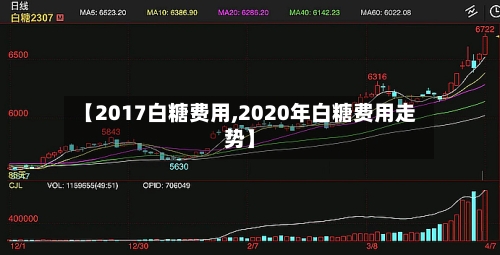 【2017白糖费用,2020年白糖费用走势】