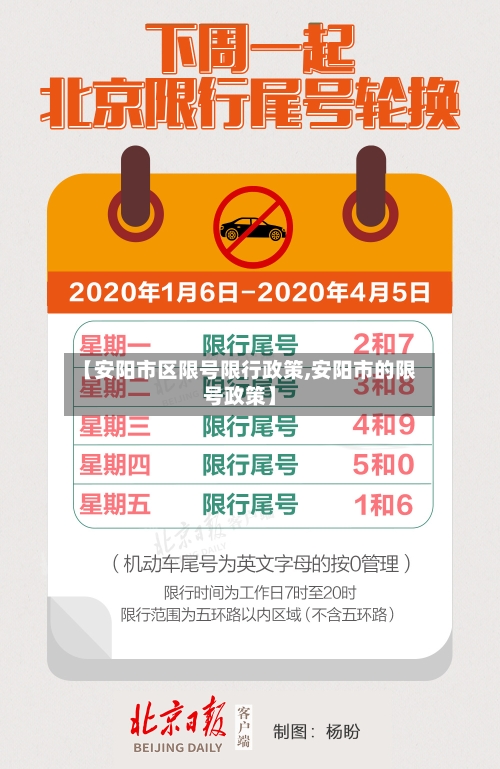 【安阳市区限号限行政策,安阳市的限号政策】-第2张图片