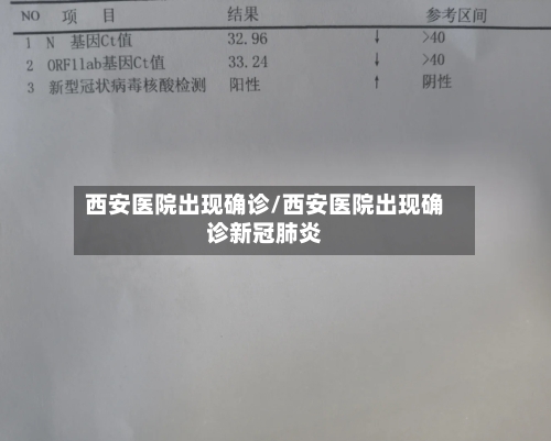 西安医院出现确诊/西安医院出现确诊新冠肺炎