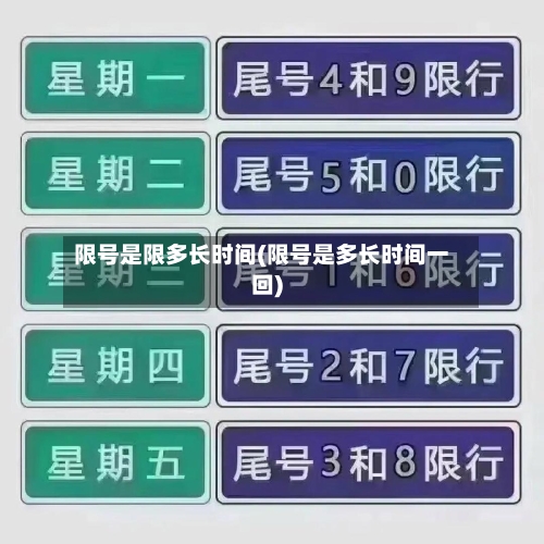限号是限多长时间(限号是多长时间一回)-第2张图片