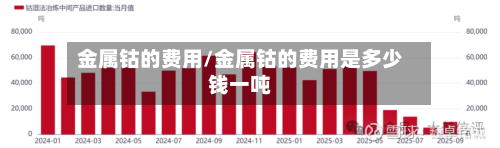 金属钴的费用/金属钴的费用是多少钱一吨-第2张图片